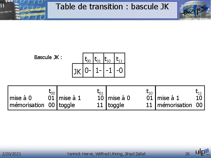 Table de transition : bascule JK Bascule JK : t 00 t 01 t Table de transition : bascule JK Bascule JK : t 00 t 01 t