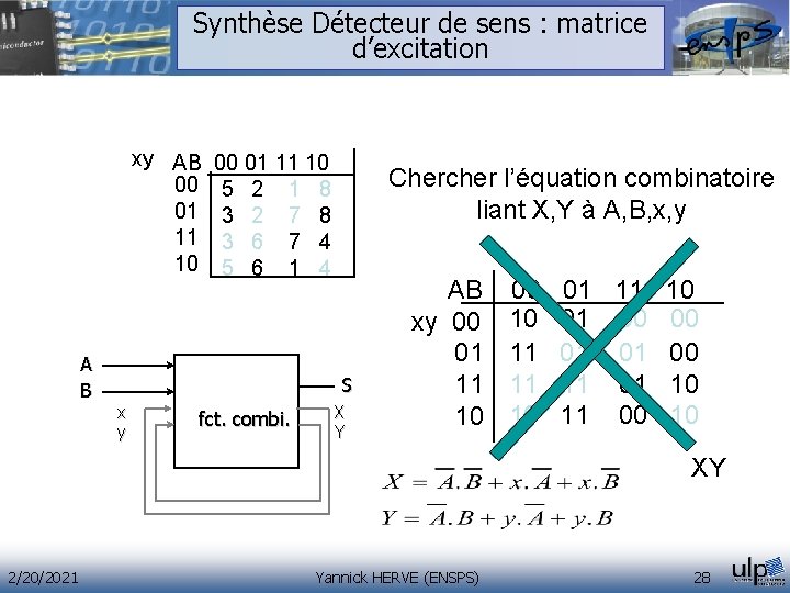 Synthèse Détecteur de sens : matrice d’excitation xy AB 00 01 11 10 A Synthèse Détecteur de sens : matrice d’excitation xy AB 00 01 11 10 A