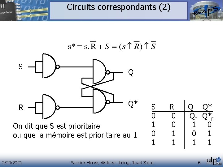 Circuits correspondants (2) S R Q Q* On dit que S est prioritaire ou Circuits correspondants (2) S R Q Q* On dit que S est prioritaire ou