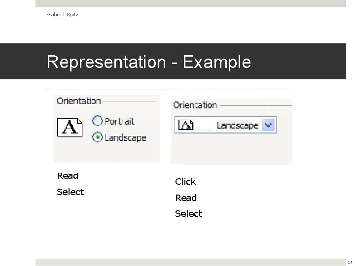 Gabriel Spitz Representation - Example Read Select Click Read Select 14 