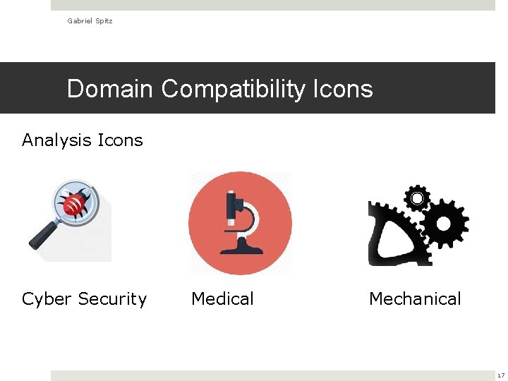 Gabriel Spitz Domain Compatibility Icons Analysis Icons Cyber Security Medical Mechanical 17 