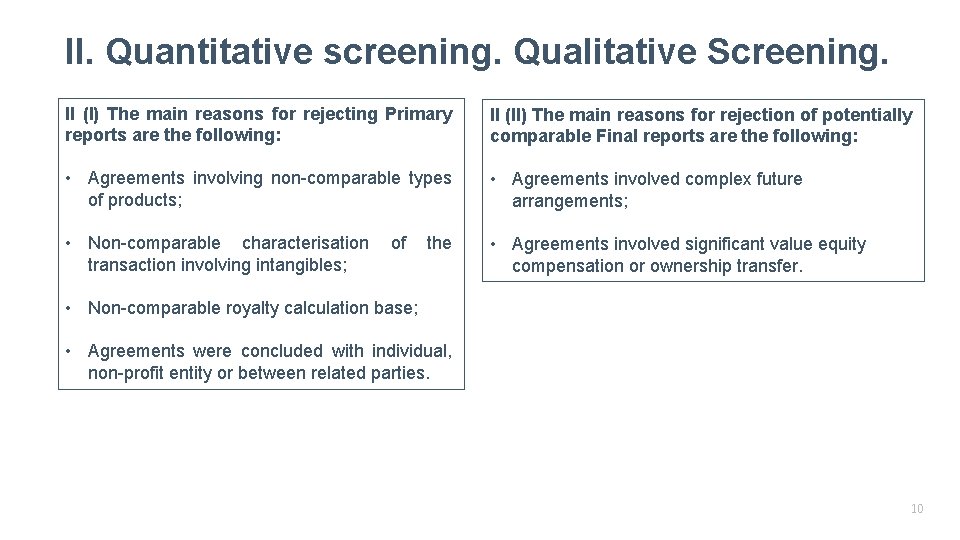 II. Quantitative screening. Qualitative Screening. II (I) The main reasons for rejecting Primary reports