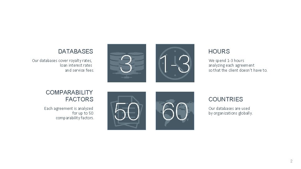 DATABASES Our databases cover royalty rates, loan interest rates and service fees. COMPARABILITY FACTORS