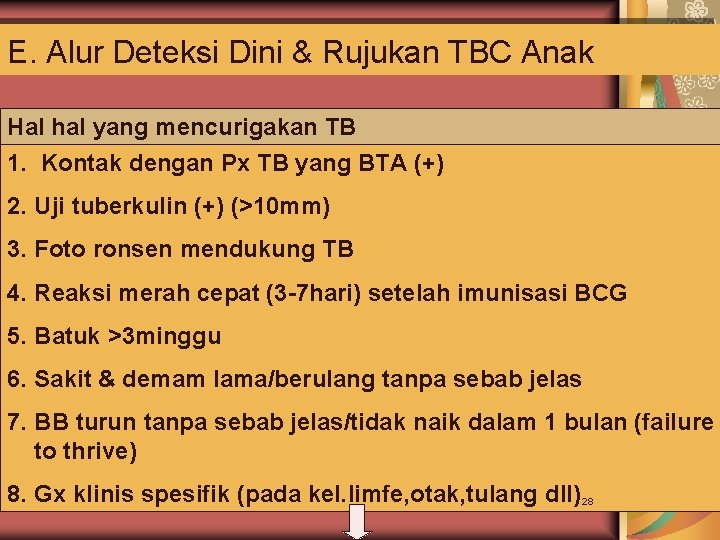 E. Alur Deteksi Dini & Rujukan TBC Anak Hal hal yang mencurigakan TB 1.