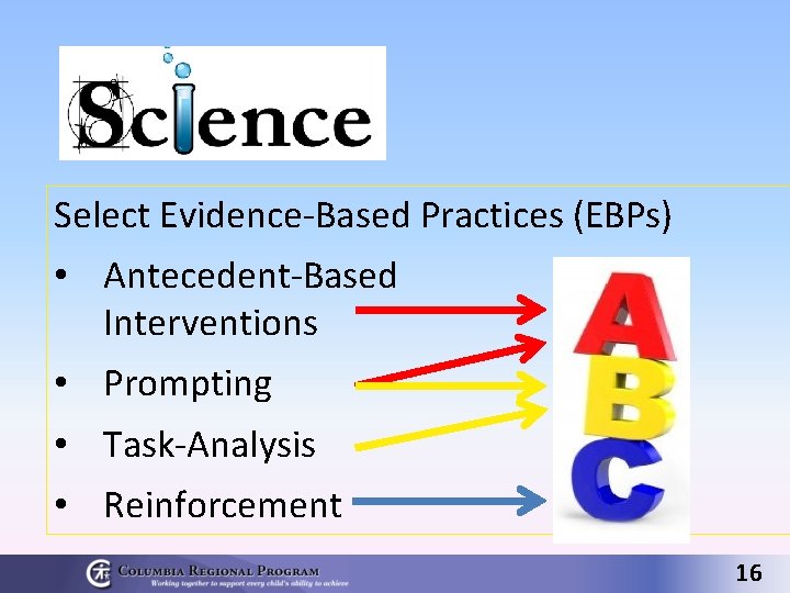 Select Evidence-Based Practices (EBPs) • Antecedent-Based Interventions • Prompting • Task-Analysis • Reinforcement 16