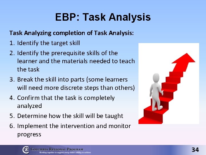 EBP: Task Analysis Task Analyzing completion of Task Analysis: 1. Identify the target skill