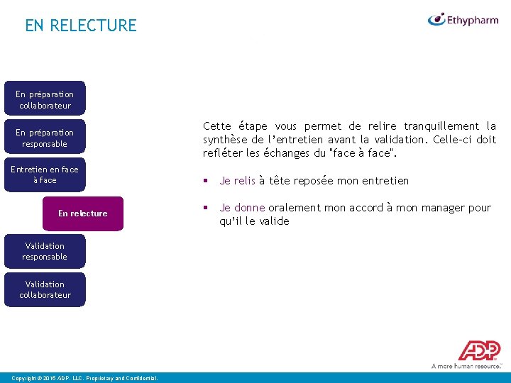 EN RELECTURE En préparation collaborateur En préparation responsable Entretien en face à face En