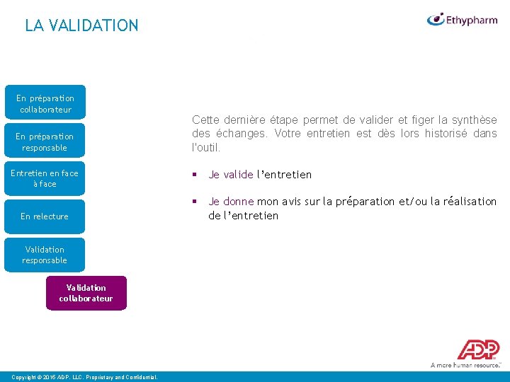 LA VALIDATION En préparation collaborateur En préparation responsable Entretien en face à face En