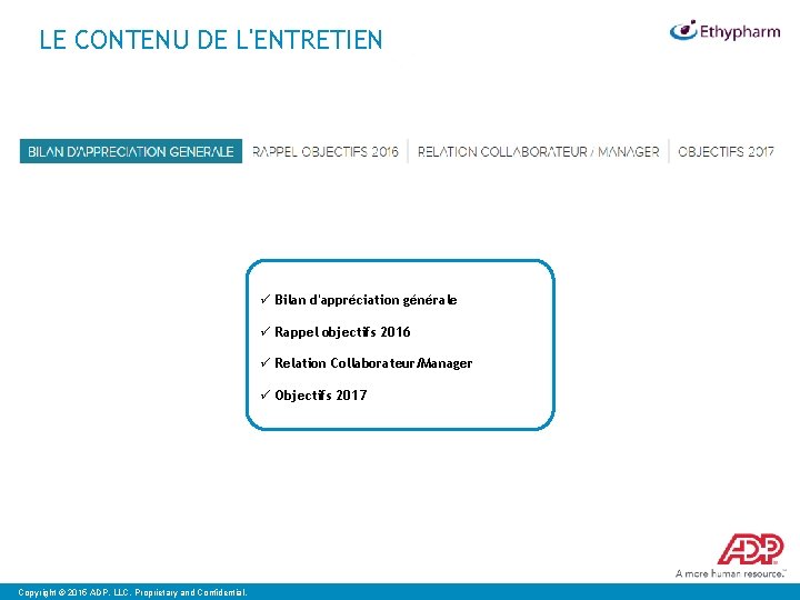 LE CONTENU DE L'ENTRETIEN ü Bilan d'appréciation générale ü Rappel objectifs 2016 ü Relation