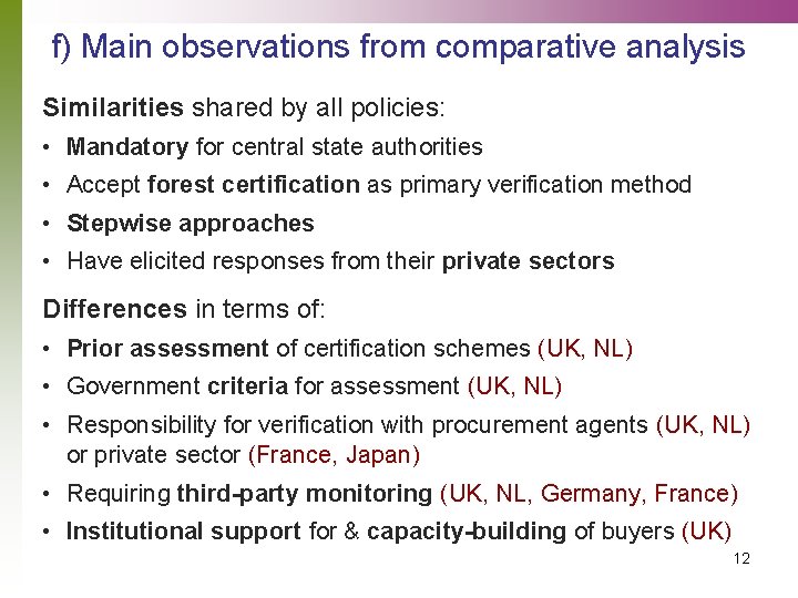 f) Main observations from comparative analysis Similarities shared by all policies: • Mandatory for