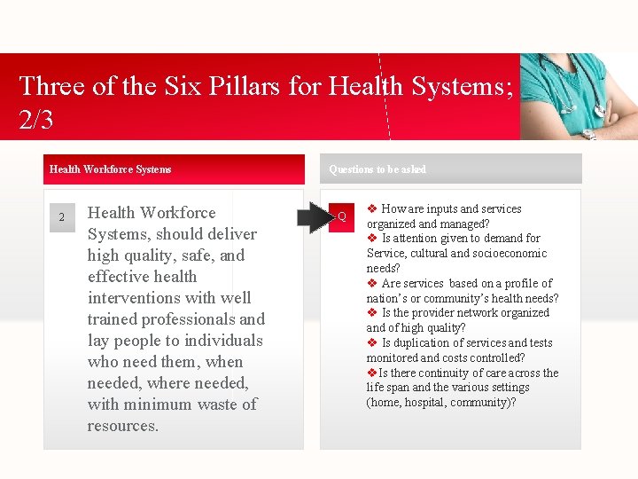 Three of the Six Pillars for Health Systems; 2/3 Health Workforce Systems 2 Health