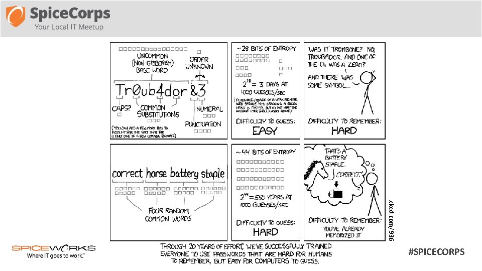xkcd. com/936 #SPICECORPS 