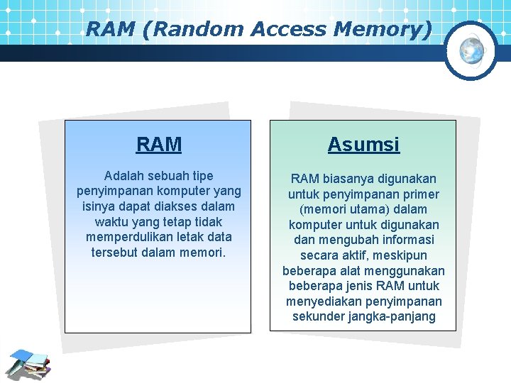 RAM (Random Access Memory) RAM Asumsi Adalah sebuah tipe penyimpanan komputer yang isinya dapat