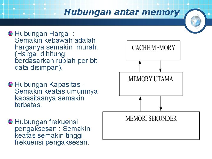 Hubungan antar memory Hubungan Harga : Semakin kebawah adalah harganya semakin murah. (Harga dihitung