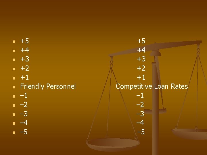 n n n +5 +4 +3 +2 +1 Friendly Personnel – 1 – 2