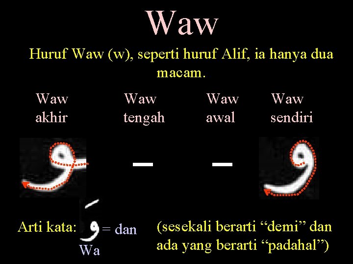 Waw Huruf Waw (w), seperti huruf Alif, ia hanya dua macam. Waw akhir Waw