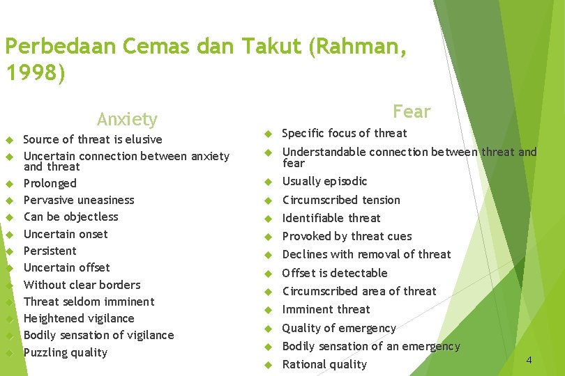 Perbedaan Cemas dan Takut (Rahman, 1998) Anxiety Source of threat is elusive Uncertain connection