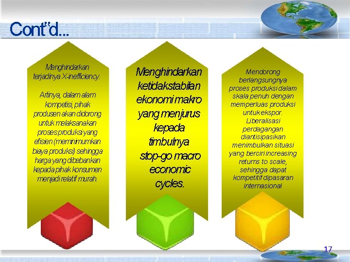 Cont‟d. . . Menghindarkan terjadinya X-inefficiency. Artinya, dalam kompetisi, pihak produsen akan didorong untuk