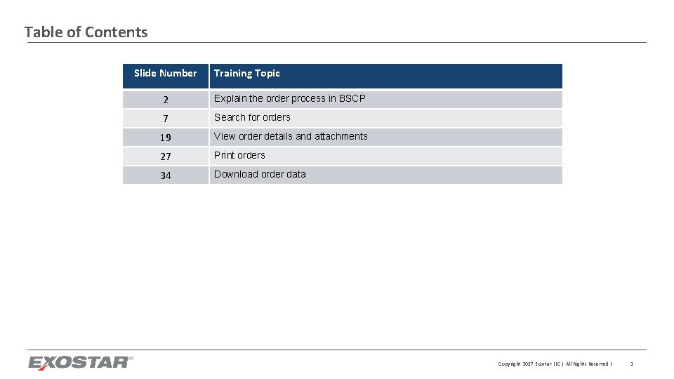 Table of Contents Slide Number Training Topic 2 Explain the order process in BSCP