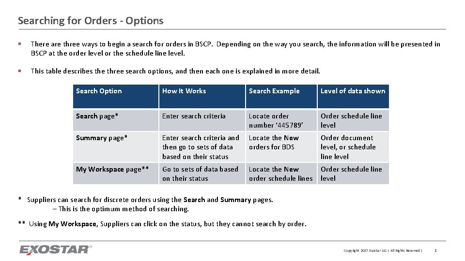 Searching for Orders - Options § There are three ways to begin a search