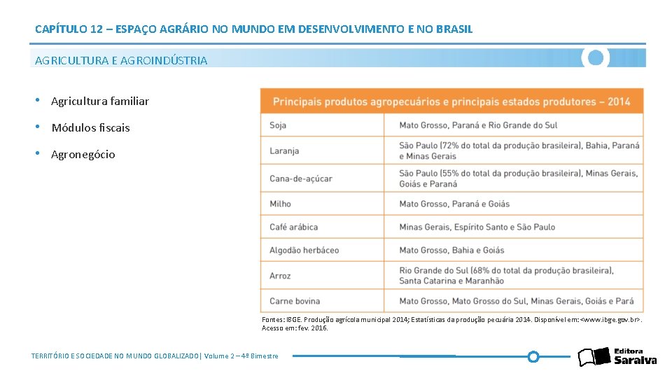 CAPÍTULO 12 – ESPAÇO AGRÁRIO NO MUNDO EM DESENVOLVIMENTO E NO BRASIL AGRICULTURA E