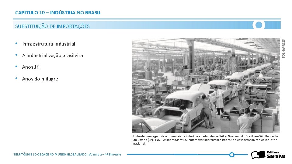 CAPÍTULO 10 – INDÚSTRIA NO BRASIL FOLHAPRESS SUBSTITUIÇÃO DE IMPORTAÇÕES • Infraestrutura industrial •