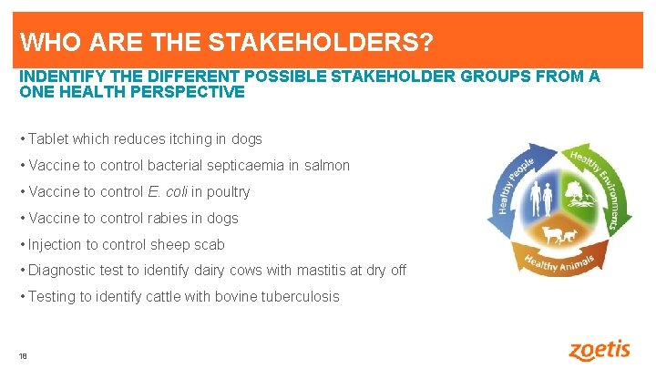 WHO ARE THE STAKEHOLDERS? INDENTIFY THE DIFFERENT POSSIBLE STAKEHOLDER GROUPS FROM A ONE HEALTH