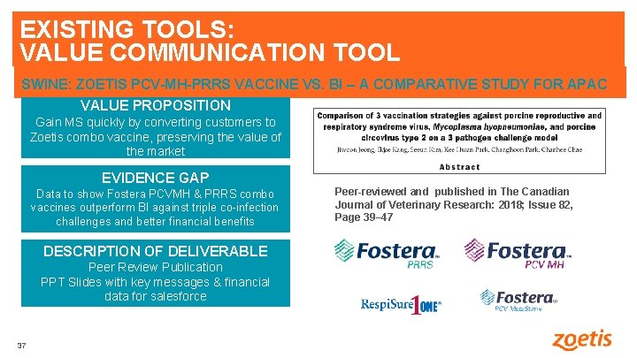 EXISTING TOOLS: VALUE COMMUNICATION TOOL SWINE: ZOETIS PCV-MH-PRRS VACCINE VS. BI – A COMPARATIVE