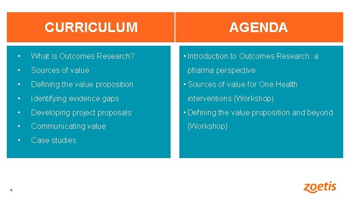 CURRICULUM • What is Outcomes Research? • Sources of value • Defining the value