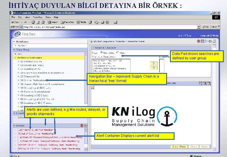 İHTİYAÇ DUYULAN BİLGİ DETAYINA BİR ÖRNEK : Data Pad shows searches predefined by user