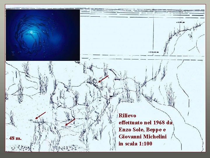 - 48 m. Rilievo effettuato nel 1968 da Enzo Sole, Beppe e Giovanni Michelini