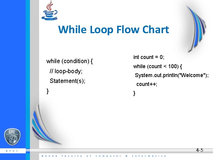 While Loop Flow Chart while (condition) { // loop-body; Statement(s); } int count =