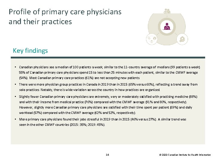 Profile of primary care physicians and their practices Key findings • Canadian physicians see