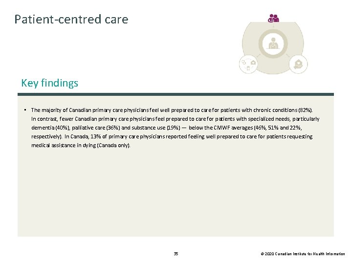 Patient-centred care Key findings • The majority of Canadian primary care physicians feel well