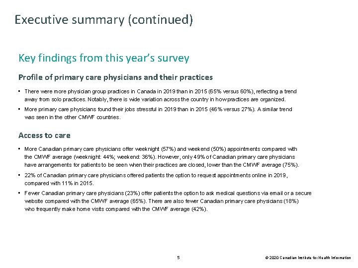 Executive summary (continued) Key findings from this year’s survey Profile of primary care physicians