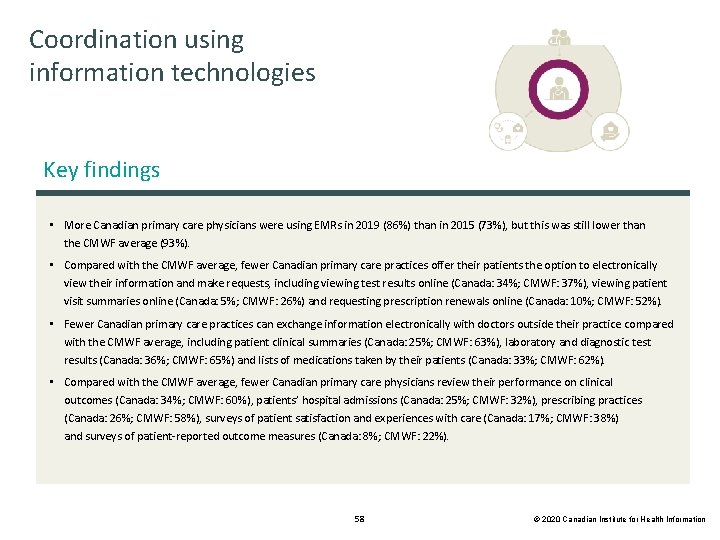 Coordination using information technologies Key findings • More Canadian primary care physicians were using