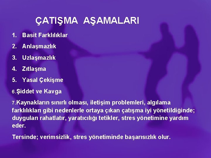 ÇATIŞMA AŞAMALARI 1. Basit Farklılıklar 2. Anlaşmazlık 3. Uzlaşmazlık 4. Zıtlaşma 5. Yasal Çekişme