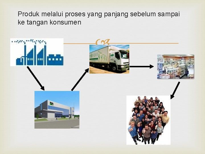 Produk melalui proses yang panjang sebelum sampai ke tangan konsumen Produk melalui proses yang panjang sebelum sampai ke tangan konsumen