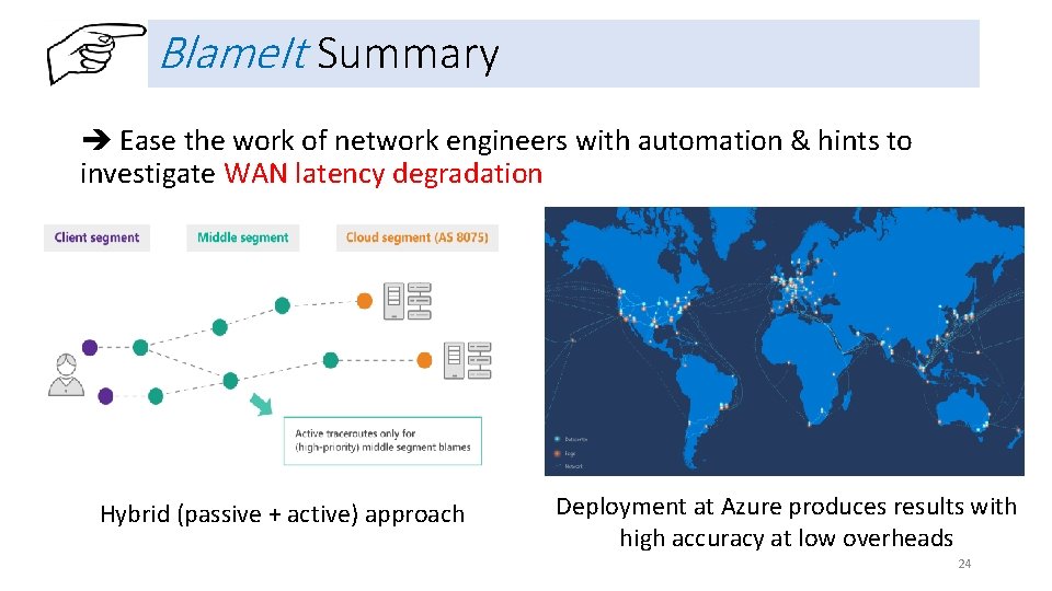 Blame. It Summary Ease the work of network engineers with automation & hints to