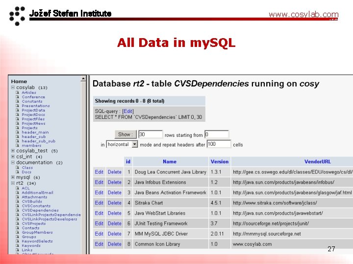 Jožef Stefan Institute www. cosylab. com All Data in my. SQL 27 