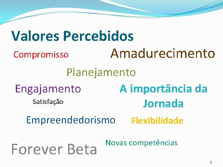 Valores Percebidos Compromisso Amadurecimento Planejamento Engajamento A importância da Satisfação Jornada Empreendedorismo Forever Beta