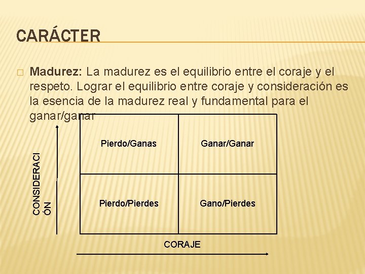 CARÁCTER Madurez: La madurez es el equilibrio entre el coraje y el respeto. Lograr