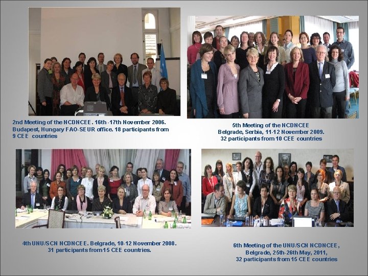 2 nd Meeting of the NCDNCEE. 16 th -17 th November 2006. Budapest, Hungary