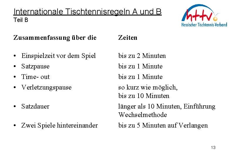 Internationale Tischtennisregeln A und B Teil B Zusammenfassung über die Zeiten • • Einspielzeit