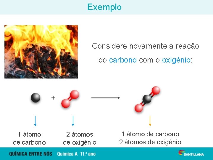 Exemplo Considere novamente a reação do carbono com o oxigénio: C (s) + O