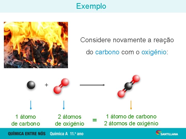 Exemplo Considere novamente a reação do carbono com o oxigénio: C (s) + O