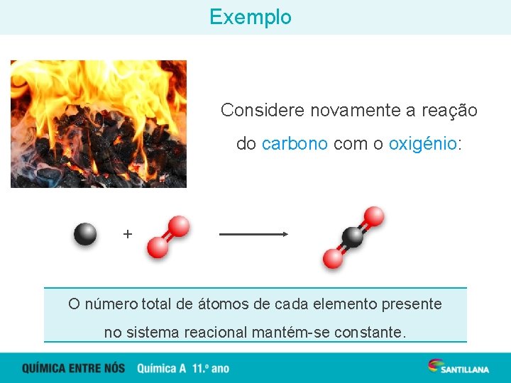 Exemplo Considere novamente a reação do carbono com o oxigénio: C (s) + O
