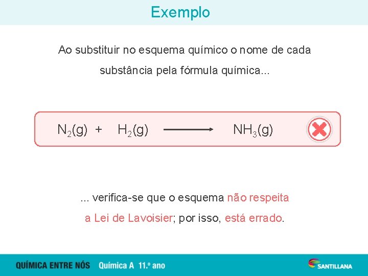 Exemplo Ao substituir no esquema químico o nome de cada substância pela fórmula química.