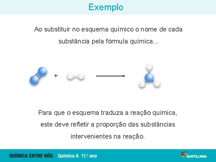 Exemplo Ao substituir no esquema químico o nome de cada substância pela fórmula química.