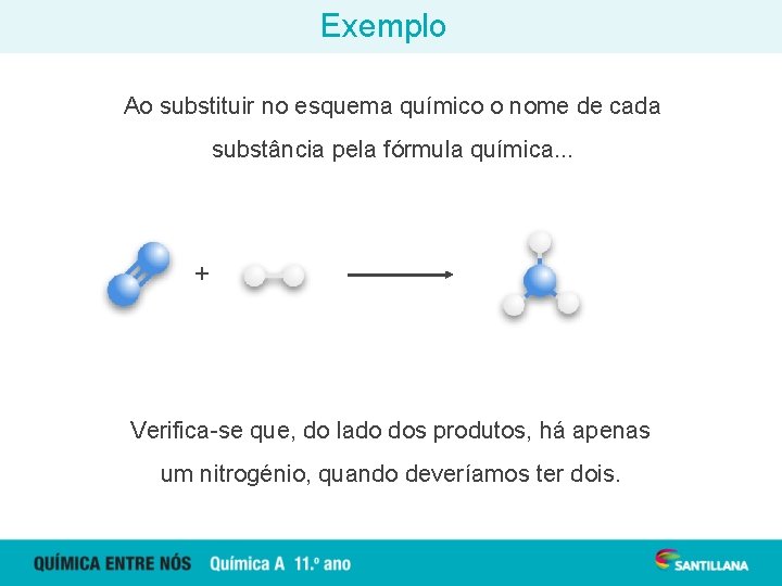 Exemplo Ao substituir no esquema químico o nome de cada substância pela fórmula química.